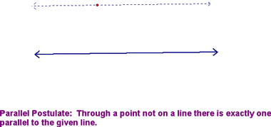 Parallel Postulate